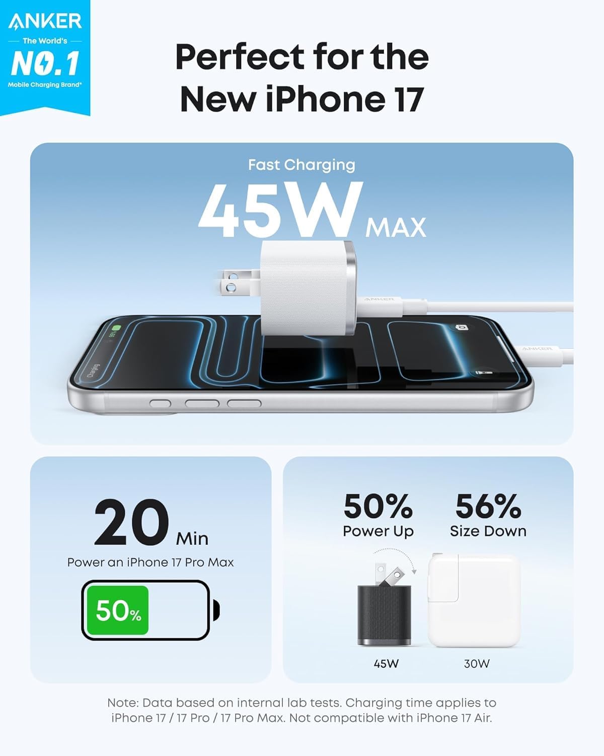 Anker iPhone Charger, 45W Type C Fast Charging, USB C Charger Block