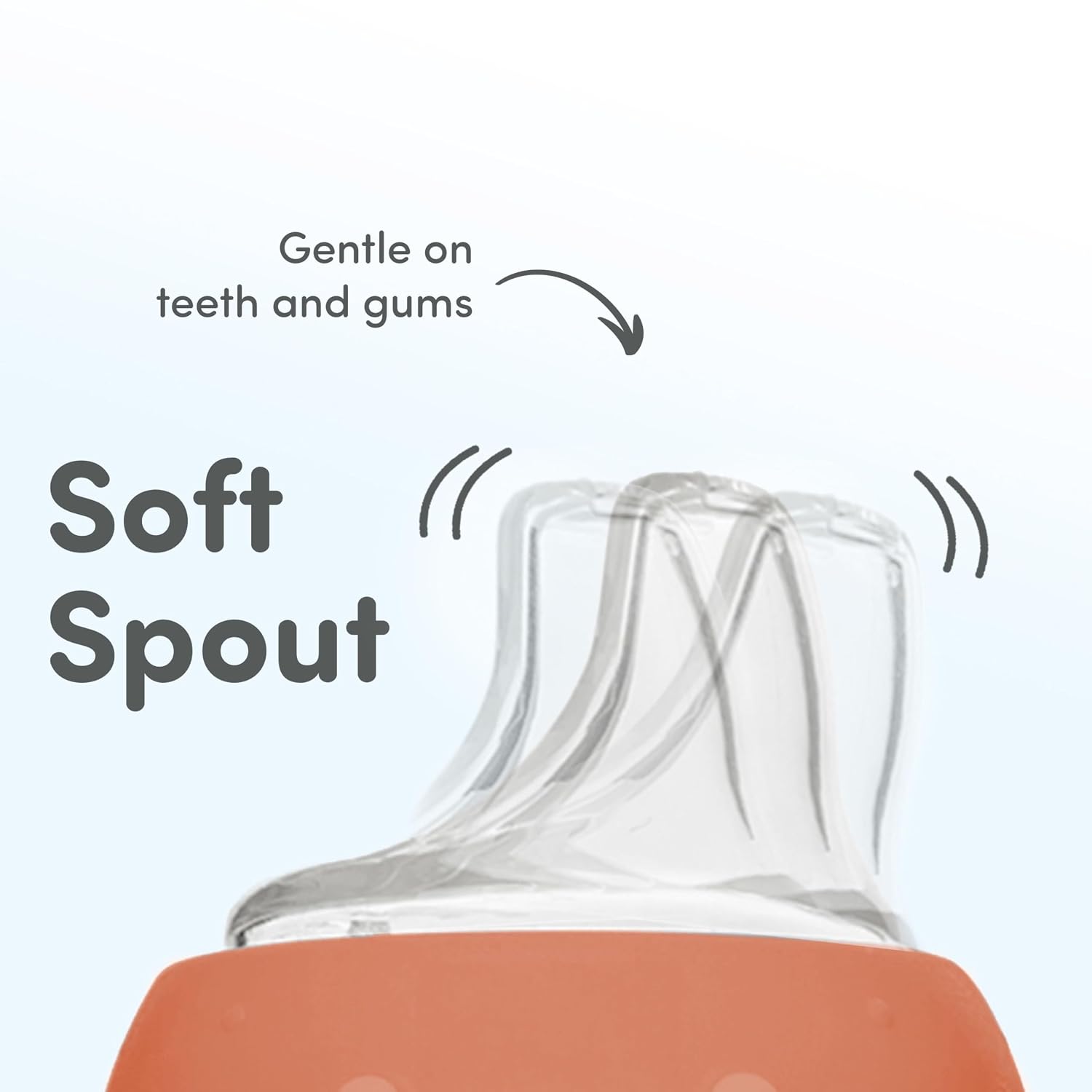 NUK Replacement Silicone Spout for Select NUK Cups, Spill-Proof, Soft Spout, Dishwasher-Safe, BPA-Free, Clear, Pack of 5
