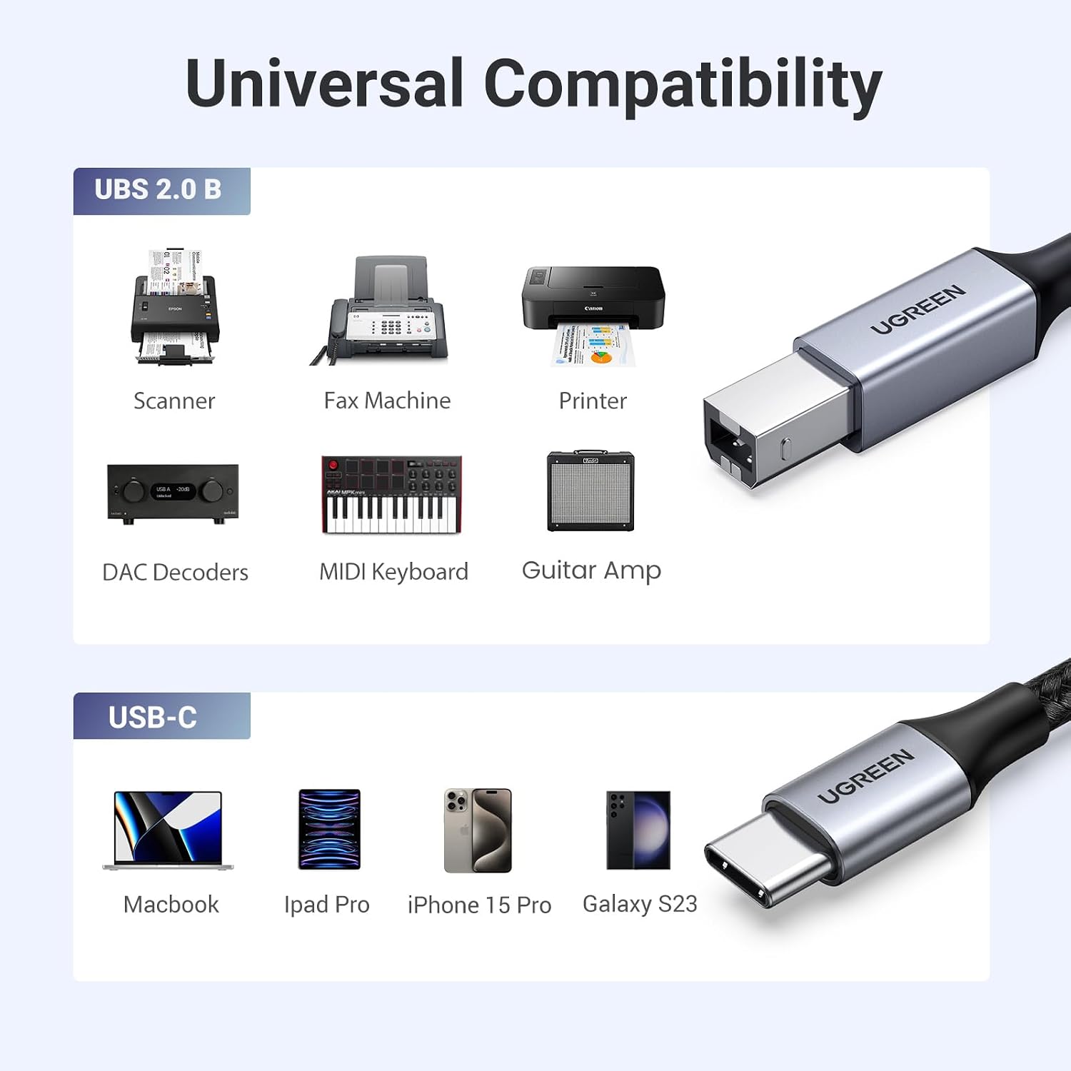 UGREEN USB-B to USB-C Cable 6.6FT, Nylon Braided for Printer & MIDI