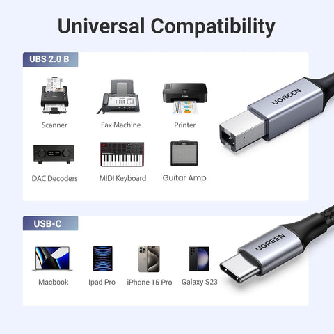 UGREEN USB-B to USB-C Cable 6.6FT, Nylon Braided for Printer & MIDI