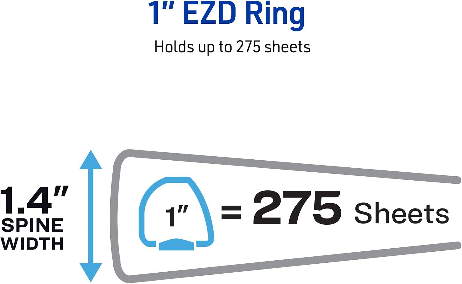 Avery Heavy-Duty View 3 Ring Binder, 1" One Touch EZD Rings, 275-Sheet Capacity, 1.4 Inch Wide Spine, Great for Home, School Supplies, Office, or Organization Needs, 1 White Binder (79199)