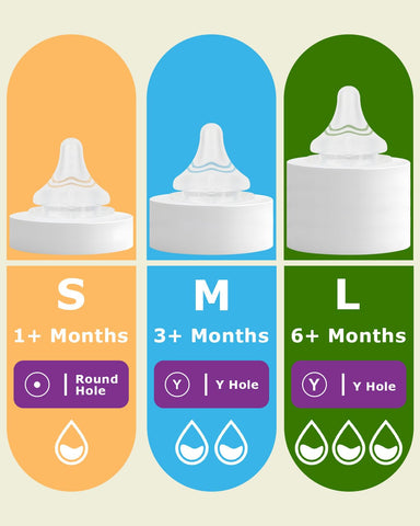 Silicone Nipples for Lansinoh Bottles, Size L,Replacement Bottle Nipple,6m+,Fast Flow, 6 Count