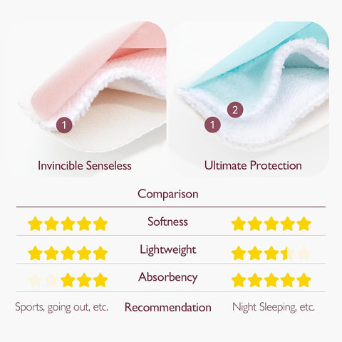 Momcozy Reusable Breast Pads, Breastfeeding Essentials, Thick 14PCS