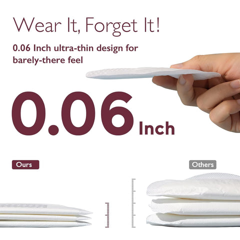 Momcozy Ultra-Thin Disposable Nursing Pads, Ultra-Absorbent No-Leak, 120PCS