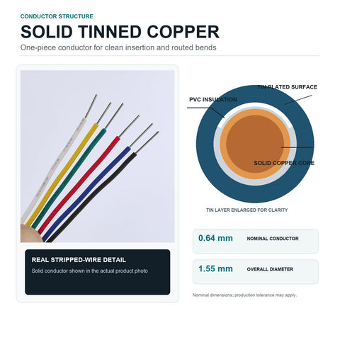 TUOFENG 22 AWG Solid Wire Kit, 6 Colors, 30 ft Each