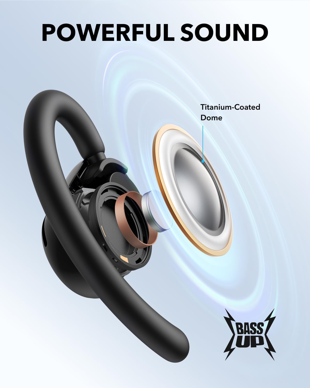 Soundcore V20i by Anker Open Ear Earbuds, Open Ear Headphones True Wireless
