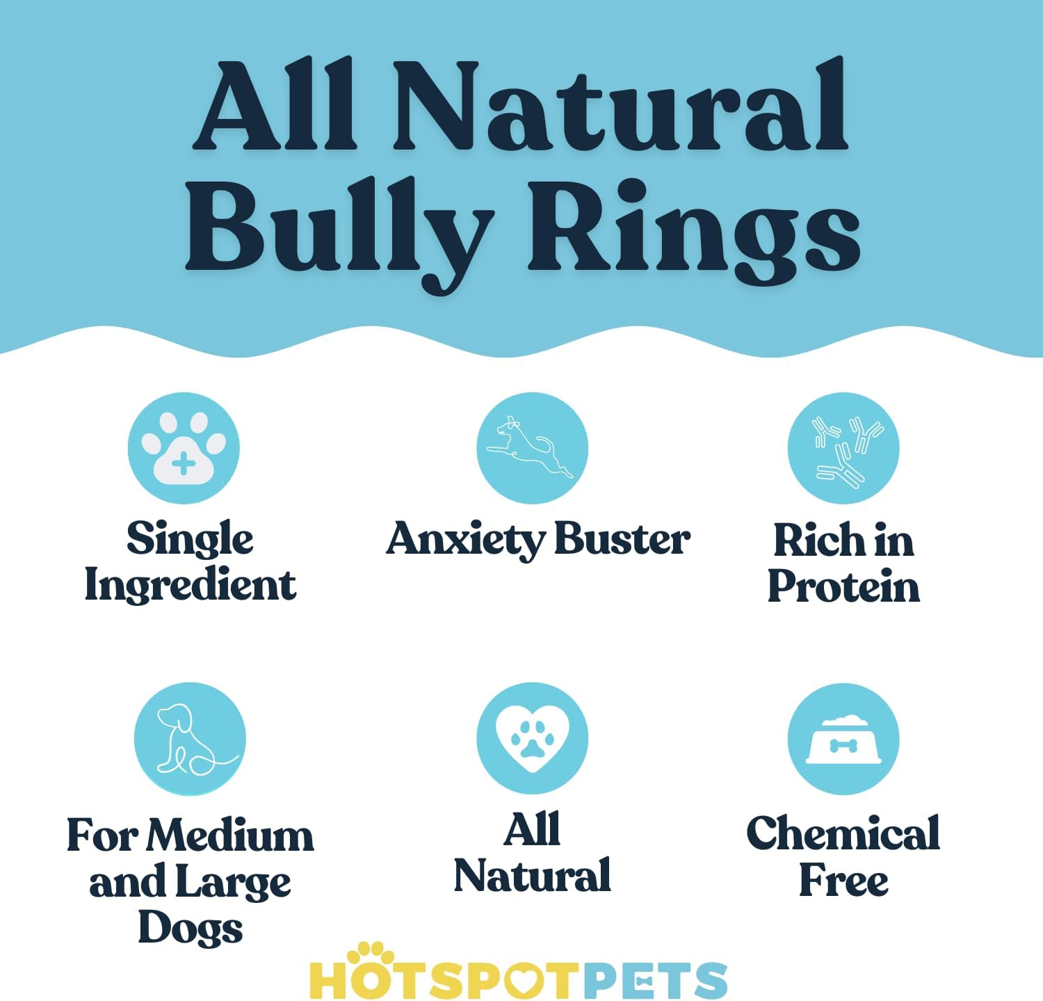hotspot pets Bully Stick Rings for Dogs - (20 Pack) 4" Premium All Natural Long Lasting Twisted Beef Pizzle Dog Chew Treats, Low Odor - Grain Free Fully Digestible Rawhide Alternative - Thick Circles