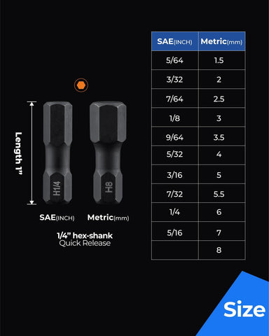 toolant 26-Piece Metric & SAE Hex Bit Set with Quick-Change Holder