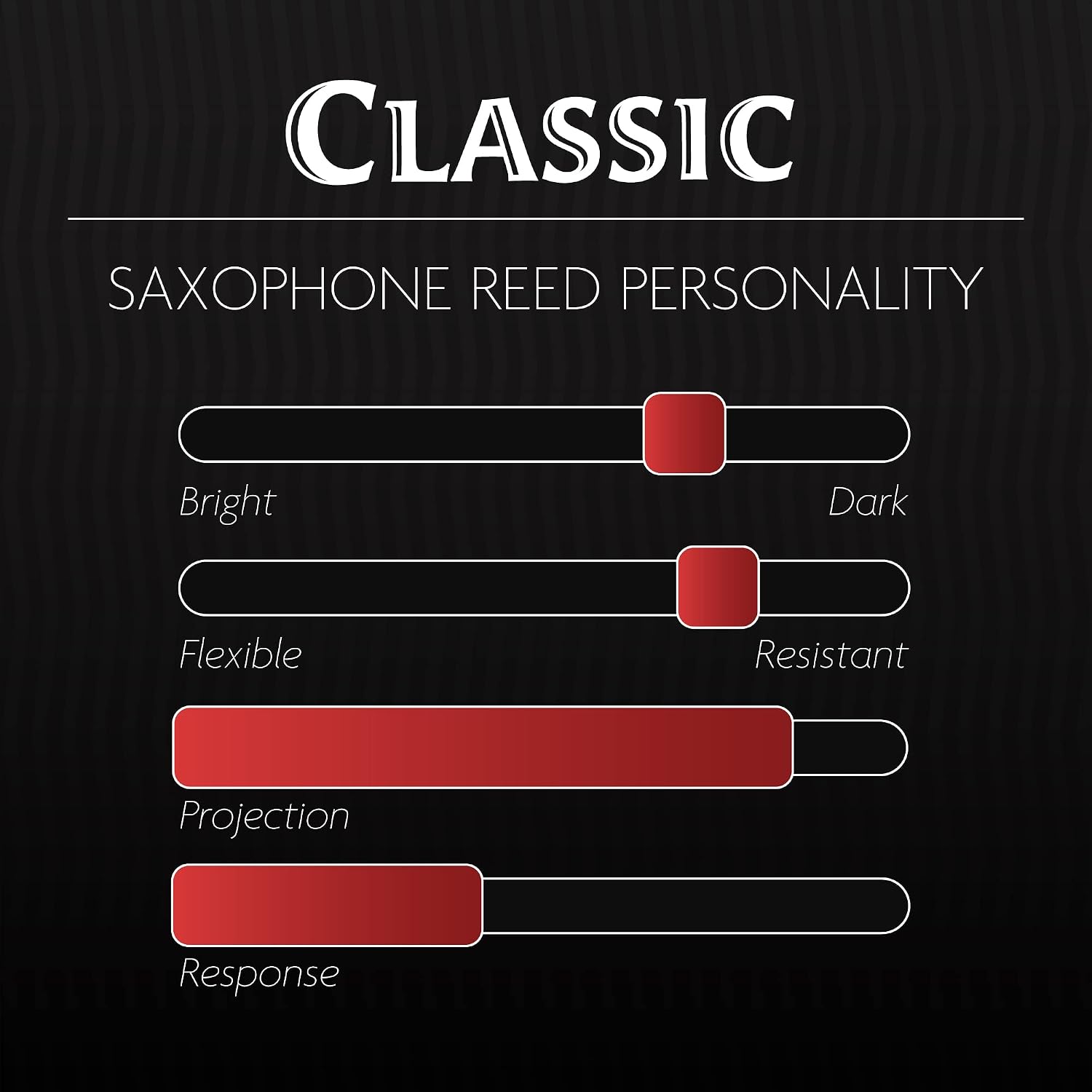 Légère Reeds - Alto Saxophone Reed, Classic, Strength 3.50 (AS3.50) - Easy-playing, Durable, Synthetic Student Saxophone Reed