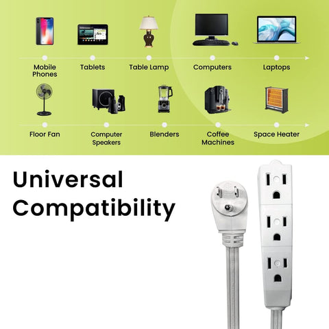 Go Green Power Inc. 15ft Extension Cord with 3 Outlets, White - Compact, Flush-Fit Design, Heavy Duty, Grounded Plug - Ideal for Home & Small Appliances - GG-19615