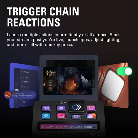 Elgato Stream Deck +, Audio Mixer and Studio Controller