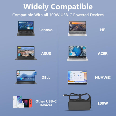 Universal 100W USB-C Laptop Charger for Lenovo,HP,Acer,Dell,Asus,Mac Book Pro/Air 16, 15, 14, 13 Inch, Chromebook, Lenovo ThinkPad and Type-C Adapter Charger (SM100CL-01)