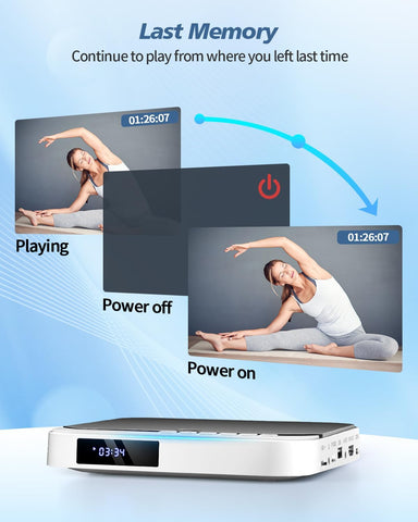 DESOBRY HDMI DVD Players for TV with All Region Free