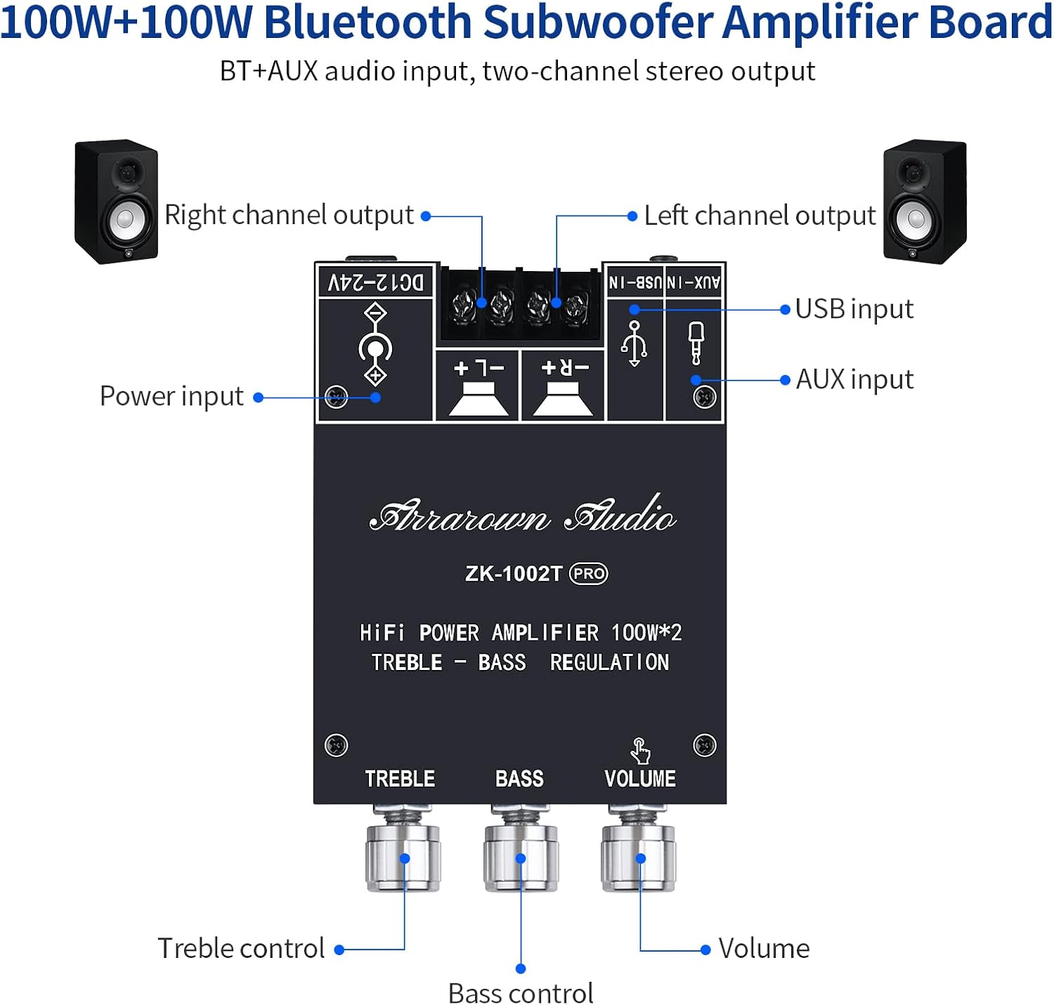 ZK-1002T RPO 2.0 Channel Bluetooth 5.0 Amplifier Board 200W AMP
