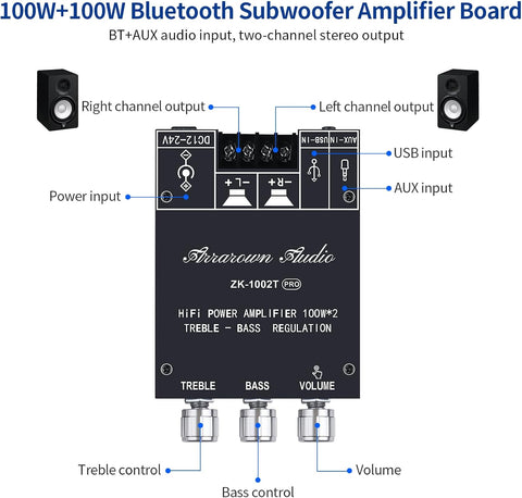 ZK-1002T RPO 2.0 Channel Bluetooth 5.0 Amplifier Board 200W AMP