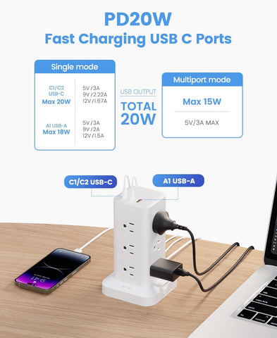 Power Strip Tower with Surge Protector 1800J, Fast Charging Tower PD20W USB-C Ports with 12 AC Outlets, Extension Cord for Home Office Dorm Room,10ft, White