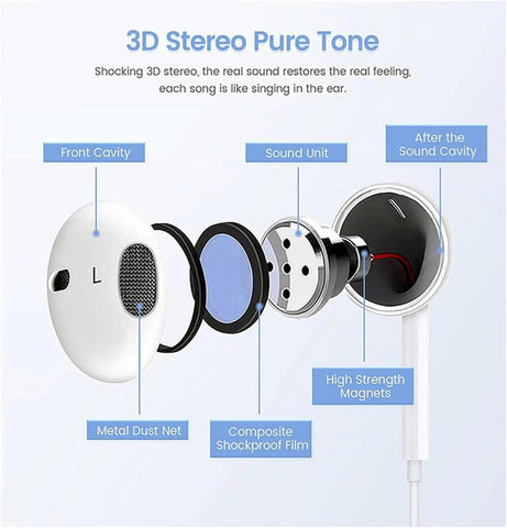 GAXIWILO 2 Packs for iPhone Headphones Wired Earbuds | Earphones with Built-in Microphone & Volume Control HiFi Stereo Nosie Reduction Compatible for 14 13 12 11 Pro Max