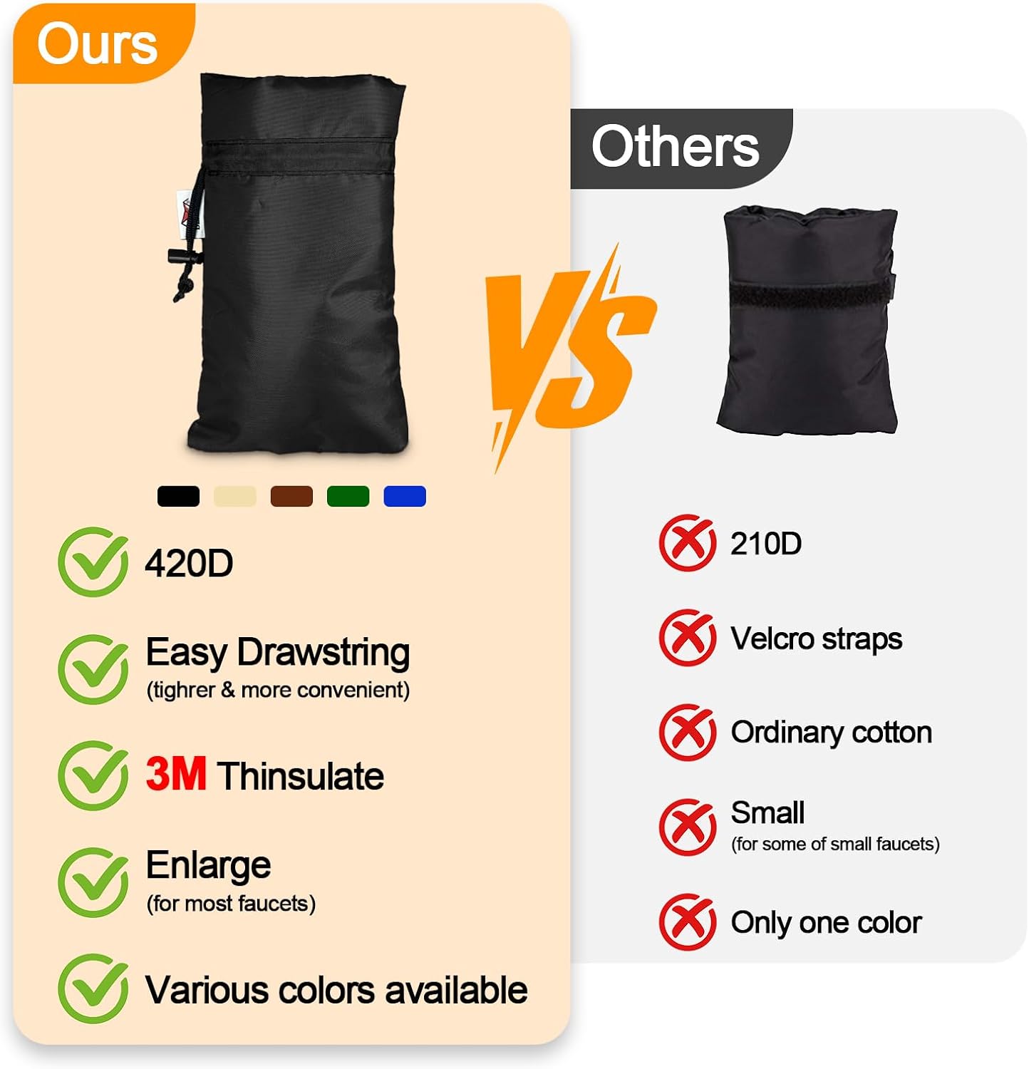 Enlarge Outdoor Faucet Cover for Winter Freeze Protection, 3M Thinsulate, 10"H x 6.3"W Hose Bib Covers for Wall Taps Outside, Waterproof & Frost Free Insulated Spigot Cover, 4 Pcs Faucet Socks - Black