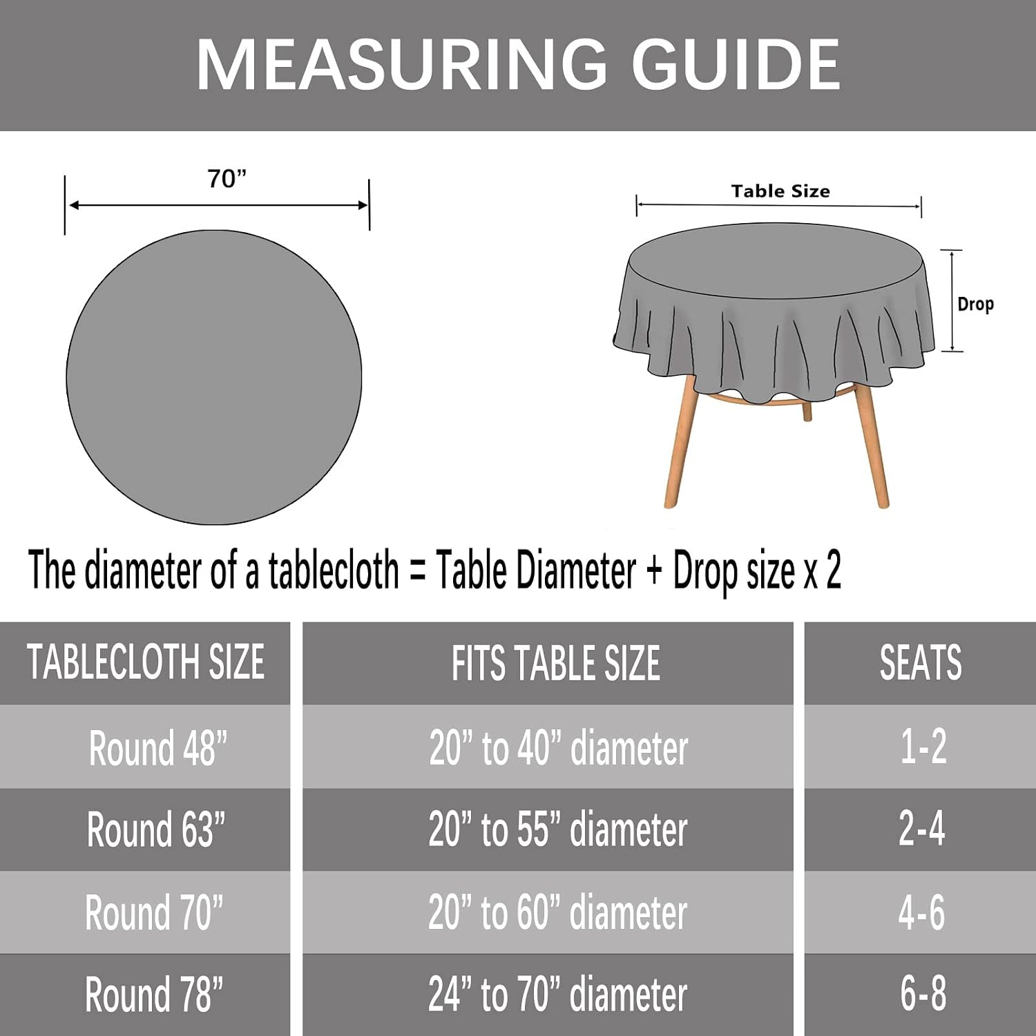 Dimatic Heavy Weight Cotton Linen Tablecloth, Plaid Tassel Round Table Cover for Kitchen Dining Room Tabletop Decorations, Round - 70", Beige
