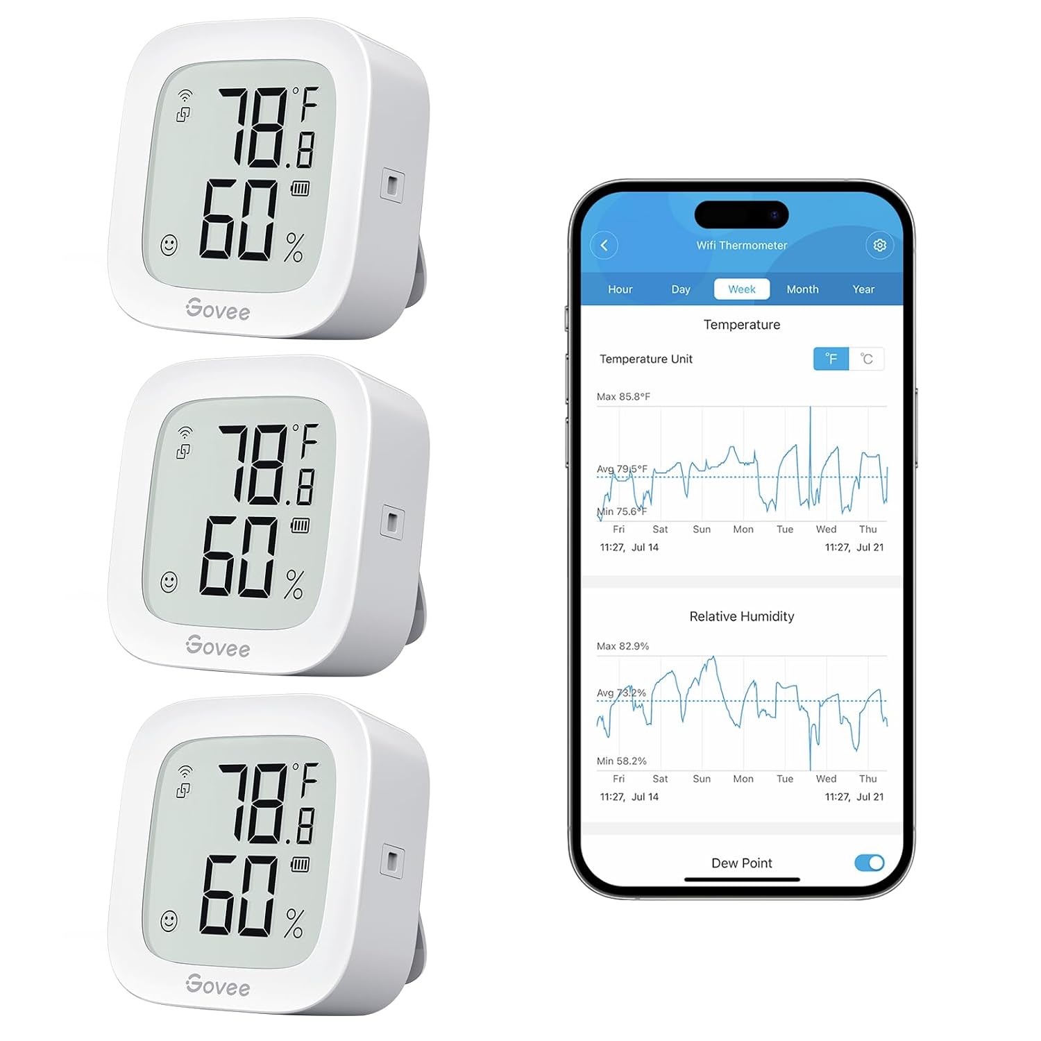 Govee WiFi Thermometer Hygrometer H5103 with Electronic Ink Display 3 Pack