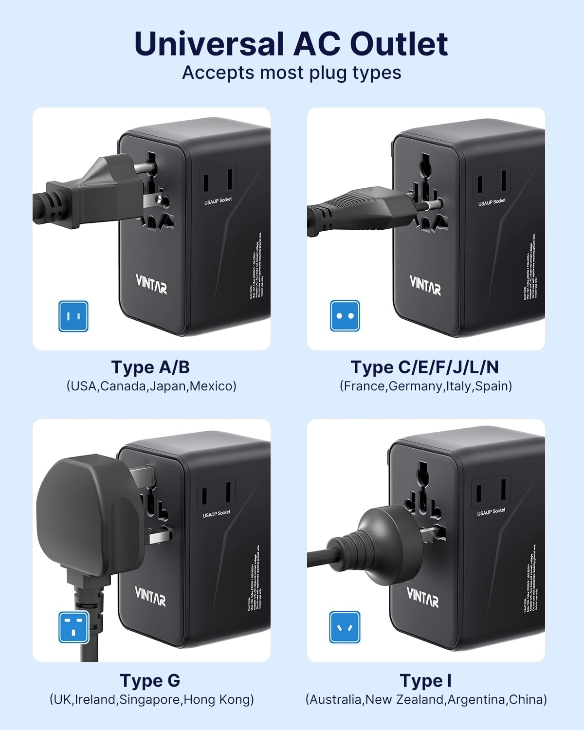 VINTAR Universal Travel Adapter, 140W GaN Fast Charger for EU UK US AU