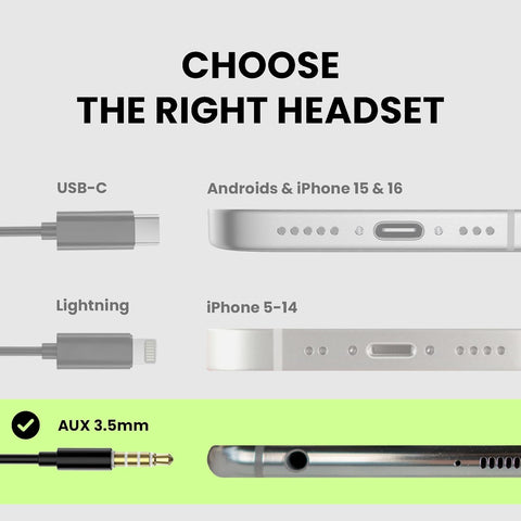 Avantree E171 - AUX 3.5mm Wired Earbuds with Microphone & Volume Control
