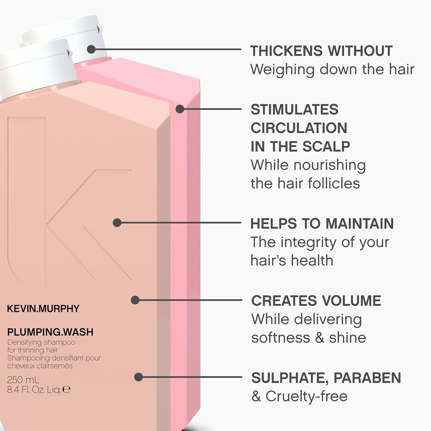 KEVIN.MURPHY PLUMPING.WASH & RINSE Shampoo & Conditioner, 8.4 fl oz, 2-Pack