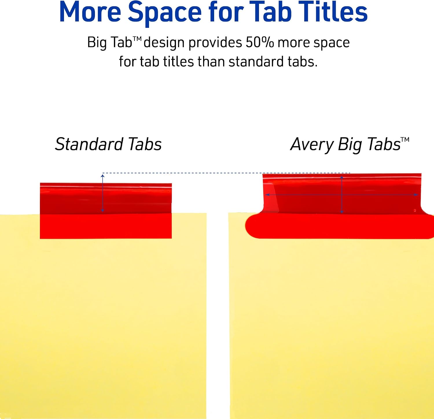 Avery Big Tab Insertable Dividers, 5-Tab, Multicolor, 6 Sets