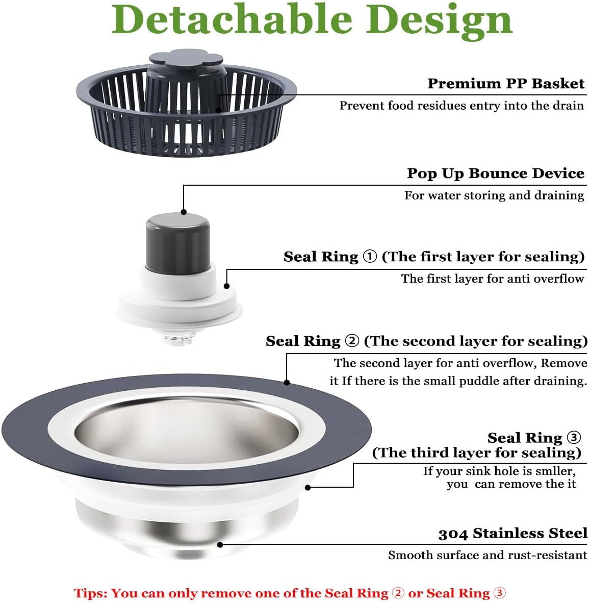 3 in 1 Kitchen Sink Drain Strainer and Stopper Combo,Stainless Steel