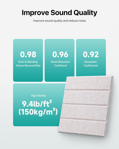 Soundsbay Sound Proof Foam Panels for Walls Self-Adhesive, 18-Pack 12"X12"