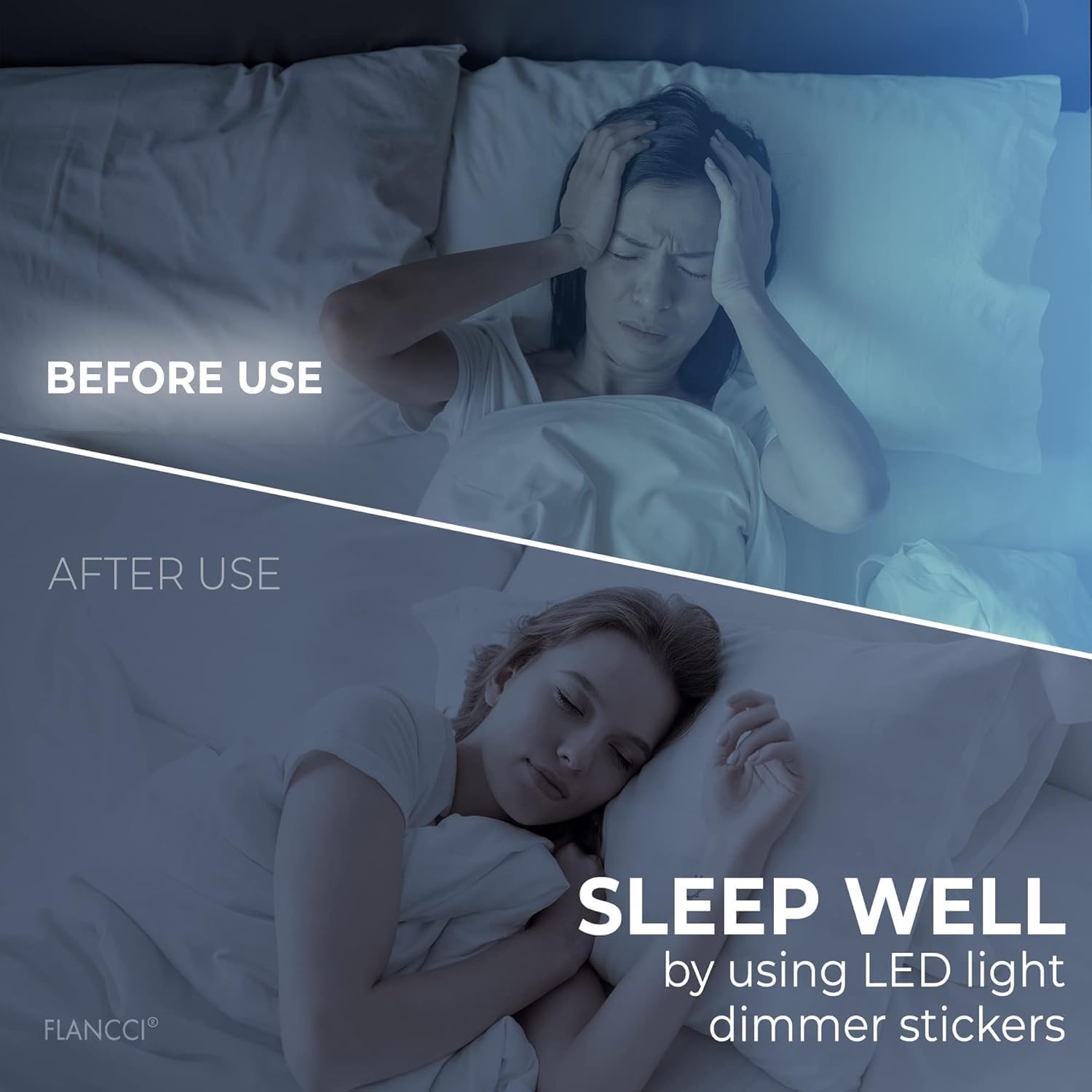 FLANCCI LED Light Blocking Stickers, Light Dimming Stickers, (2 Sheets) Dimming Sheets (4 Sheets 80%)