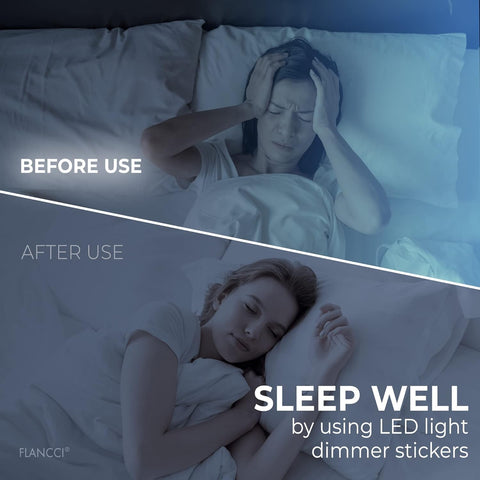 FLANCCI LED Light Blocking Stickers, Light Dimming Stickers, (2 Sheets) Dimming Sheets (4 Sheets 80%)