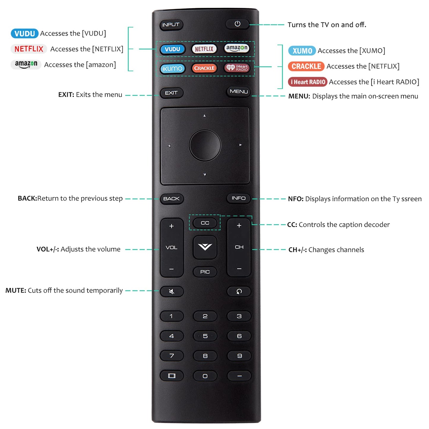 Universal for VIZIO Smart TV Remote Control Replacement XRT136