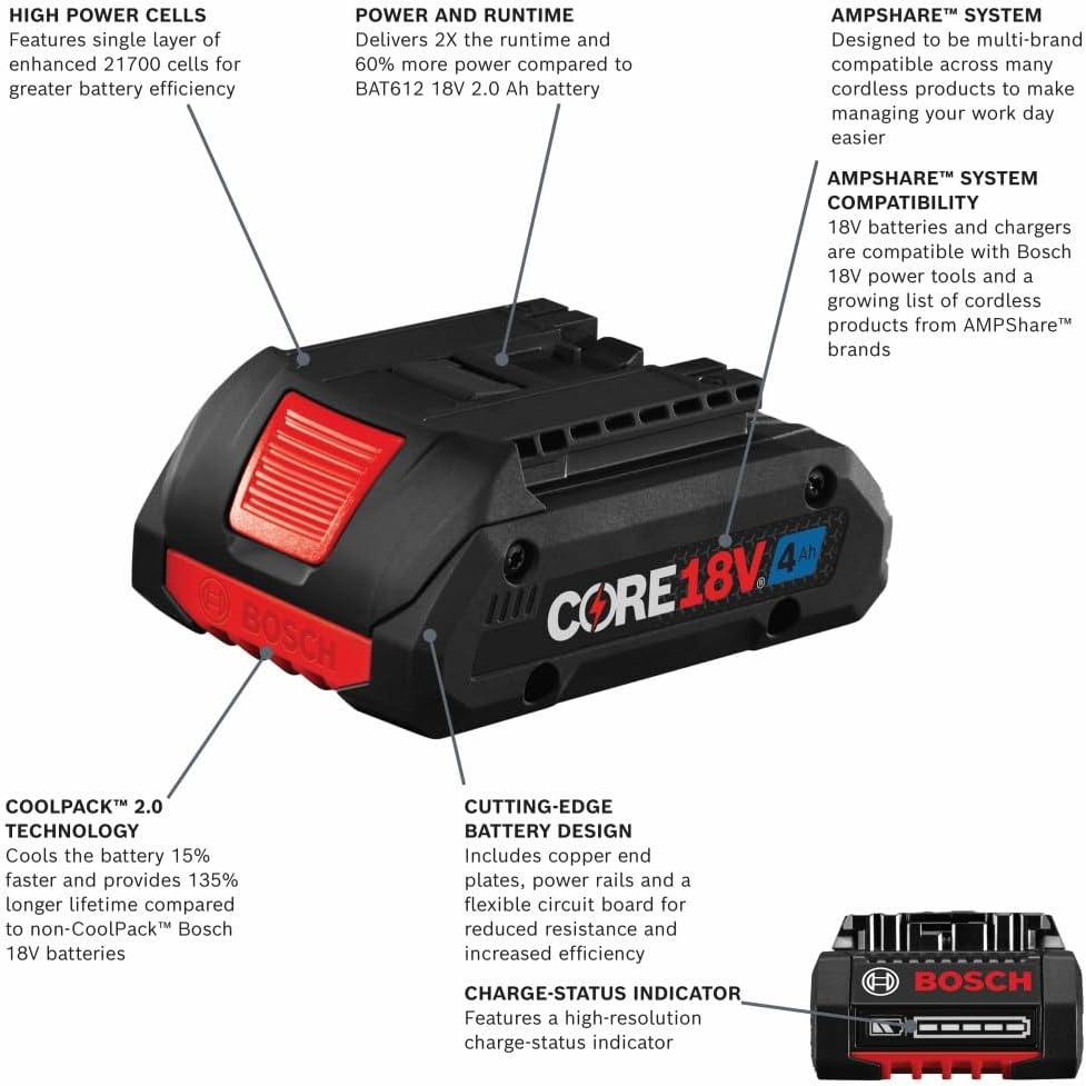 Bosch GBA18V40 18V CORE18V® Lithium-Ion 4 Ah Advanced Power Battery