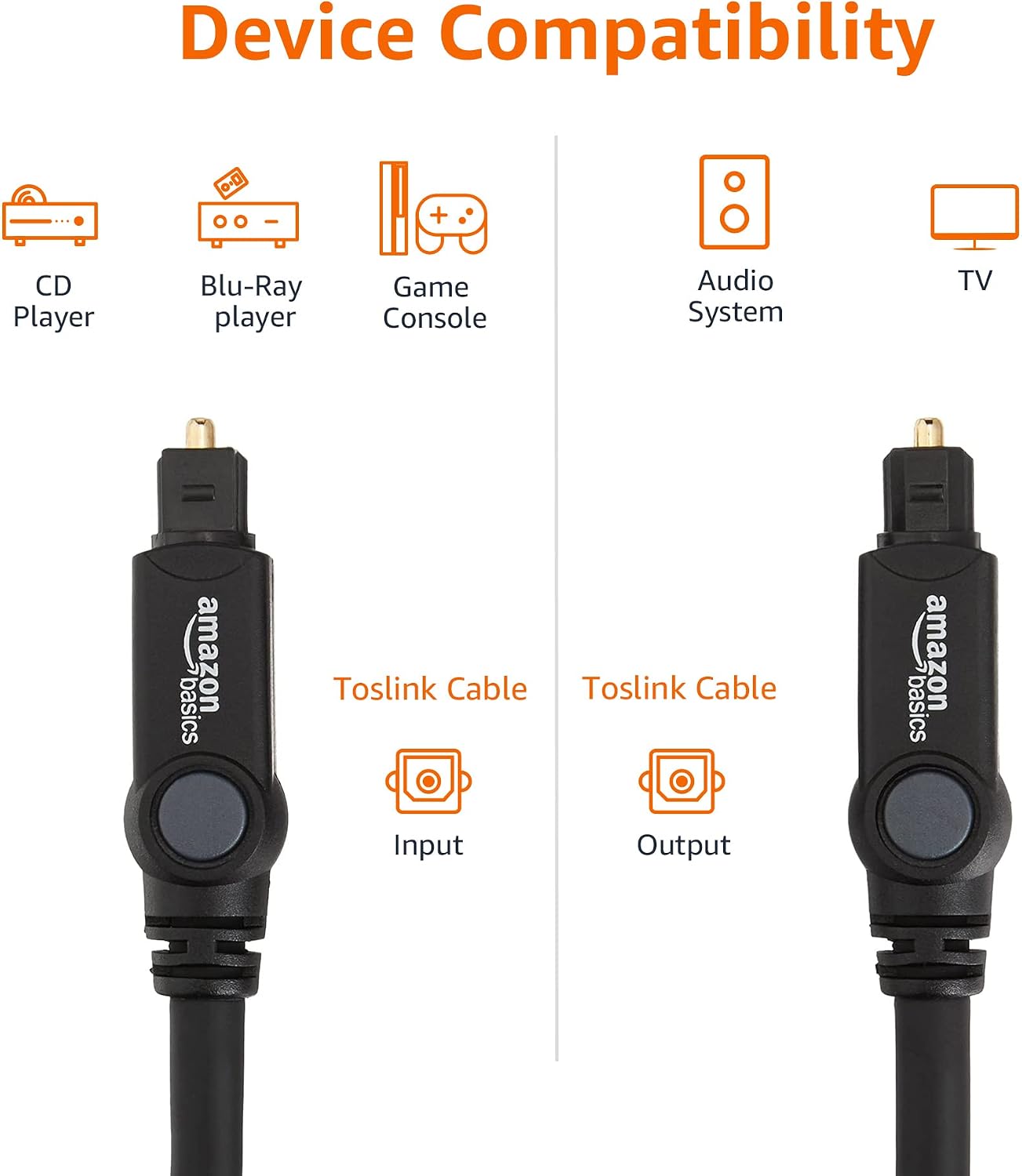 Amazon Basics Toslink Digital Optical Audio Fiber Optic Cable, Multi-Channel, for Sound Bar, Audio System, Home Theatre, Game Console, Blu-Ray Player, Gold-Plated Connectors, 6 Foot, Black