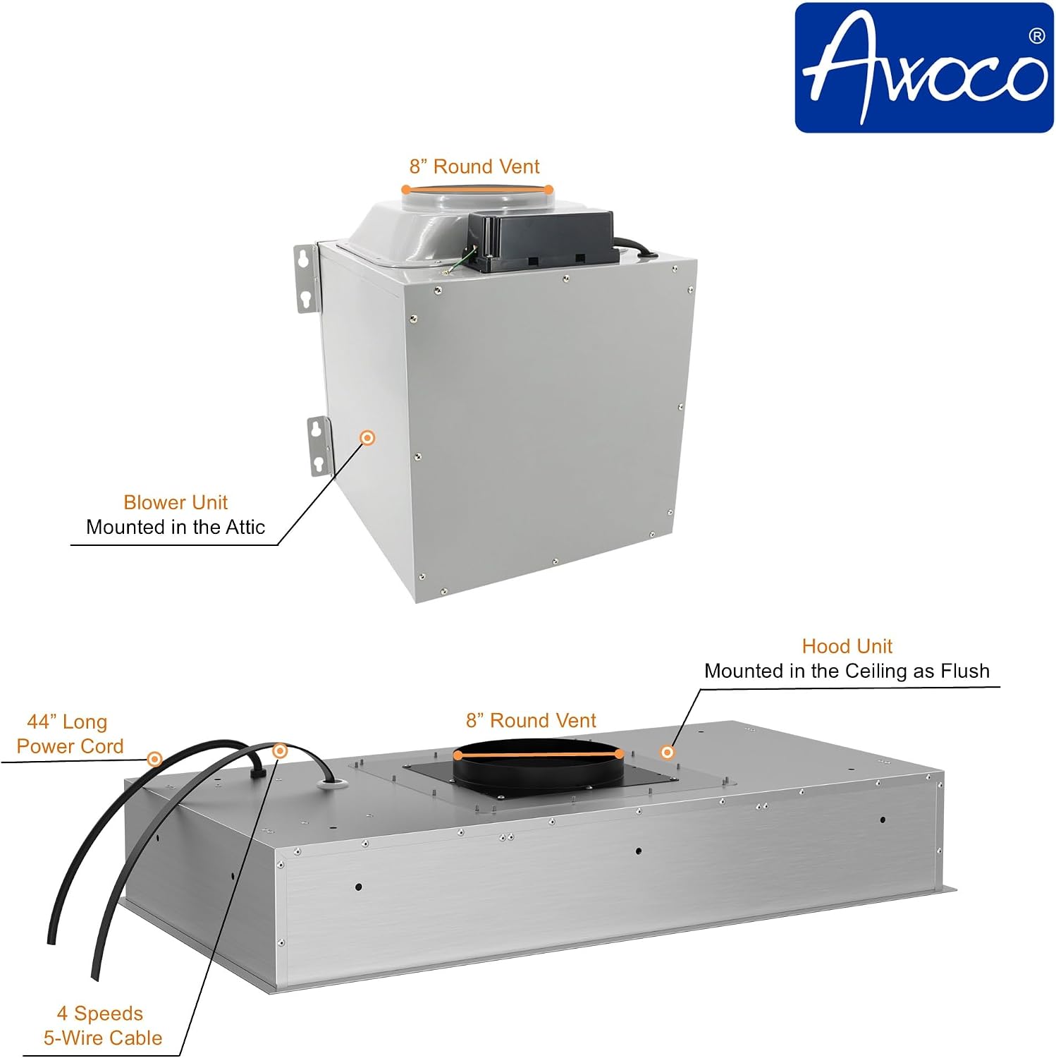 36"Wx19"D Flush Ceiling Mount Split Insert Range Hood with 8" Remote Blower