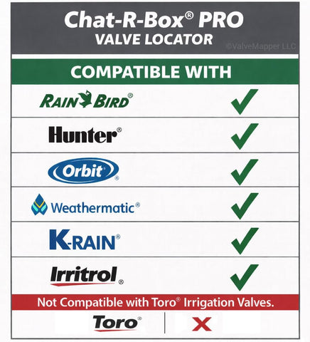 Chat-R-Box® PRO Valve Locator — Find Hidden Sprinkler Valves Fast | Works with Rain Bird, Hunter, Orbit & Most 24VAC Systems
