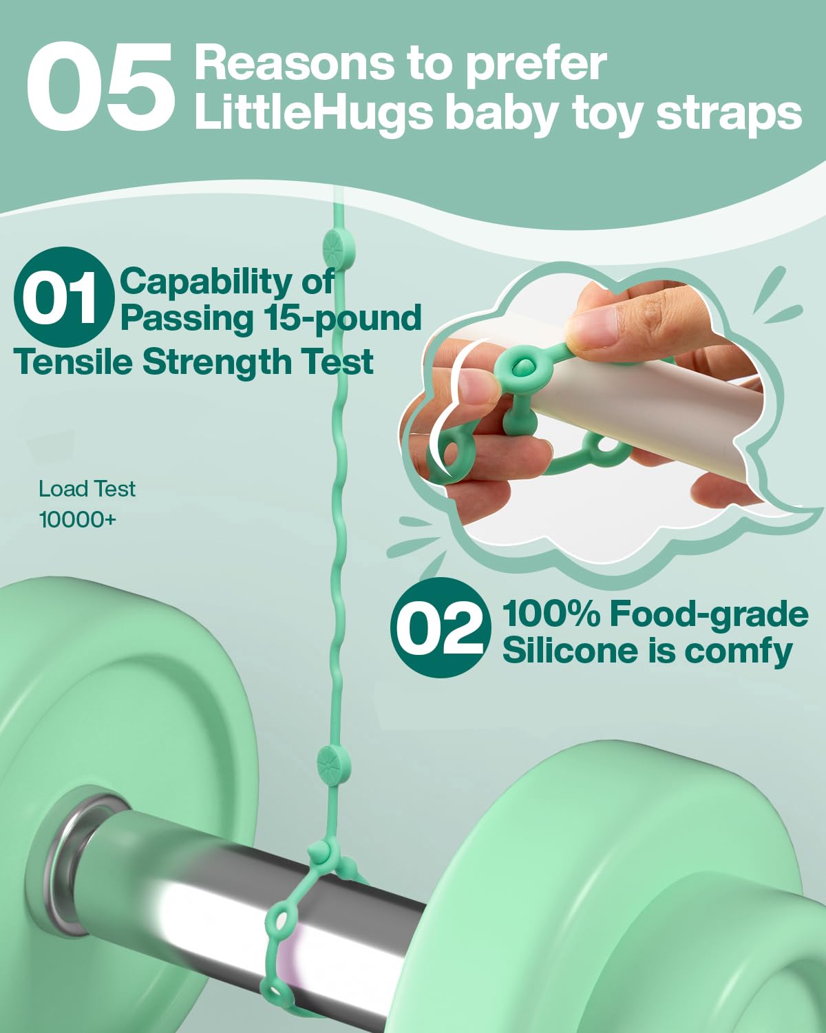 LittleHugs Toy Straps for Baby, 5pcs Adjustable Toy Holder for Stroller Accessories, Silicone Tether Pacifier Clip, No Throw Travel Essential Leash for High Chair, Car Seat (5-Pack)