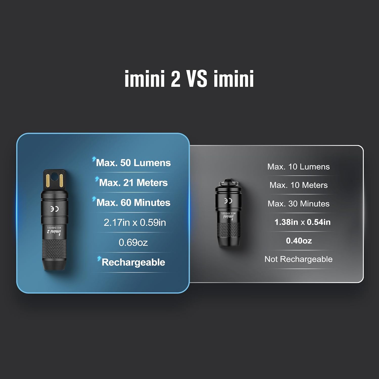 OLIGHT IMINI 2 Rechargeable EDC Keychain Mini Flashlight Black
