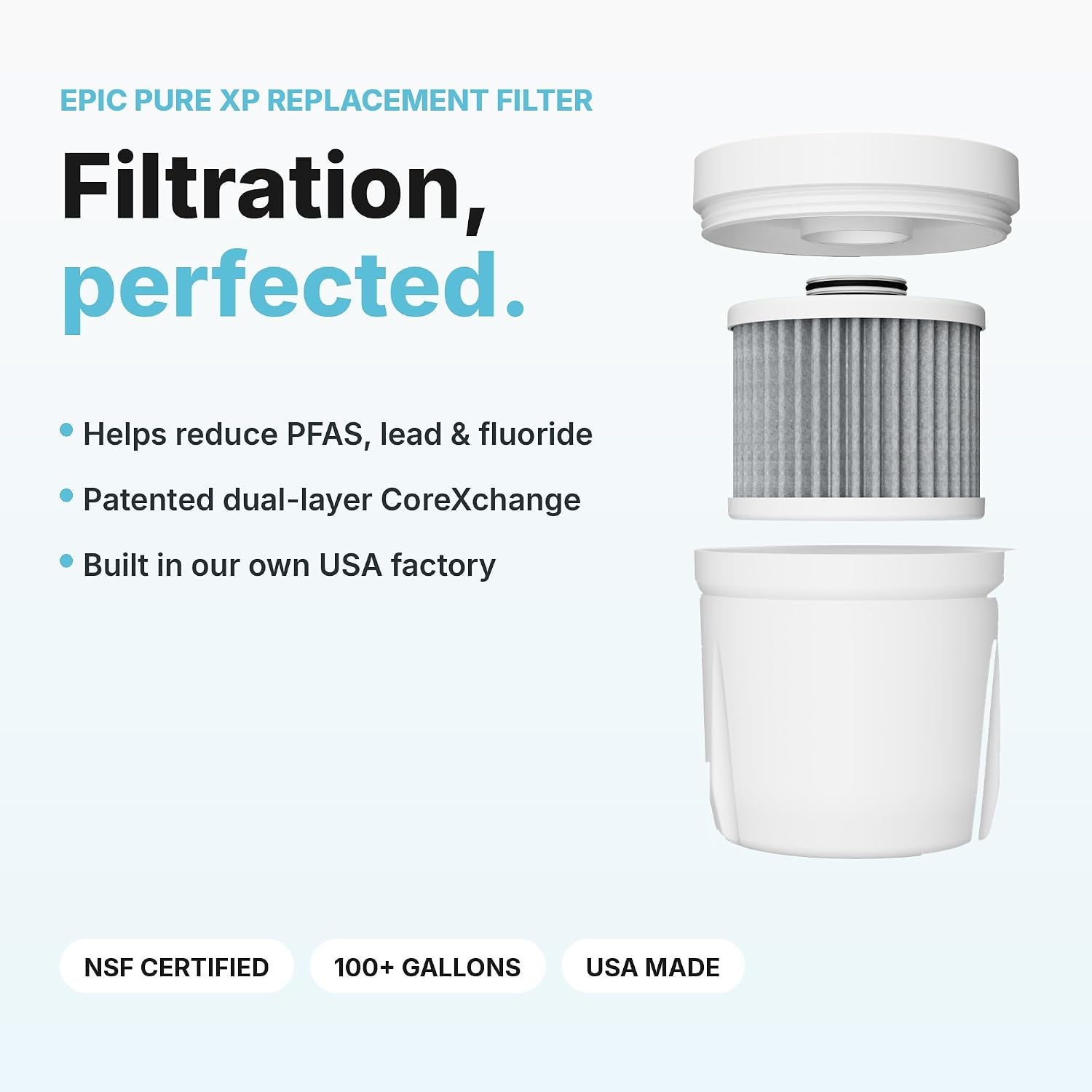 Epic Water Filters Pure REPLACEMENT Compatible with Epic Pure Water Pitcher/Removes Fluoride, Lead, Forever Chemicals, Heavy Metals, Industrial Pollutants/Filters 100 Gallons
