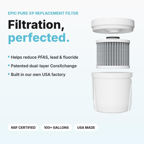 Epic Water Filters Pure REPLACEMENT Compatible with Epic Pure Water Pitcher/Removes Fluoride, Lead, Forever Chemicals, Heavy Metals, Industrial Pollutants/Filters 100 Gallons