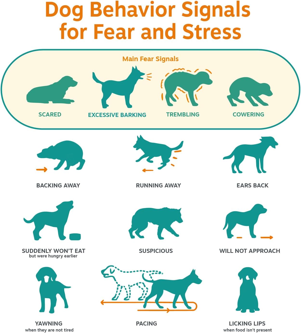 Zesty Paws Advanced Calming Chews for Dogs - Melatonin, Bacon, 90 Ct