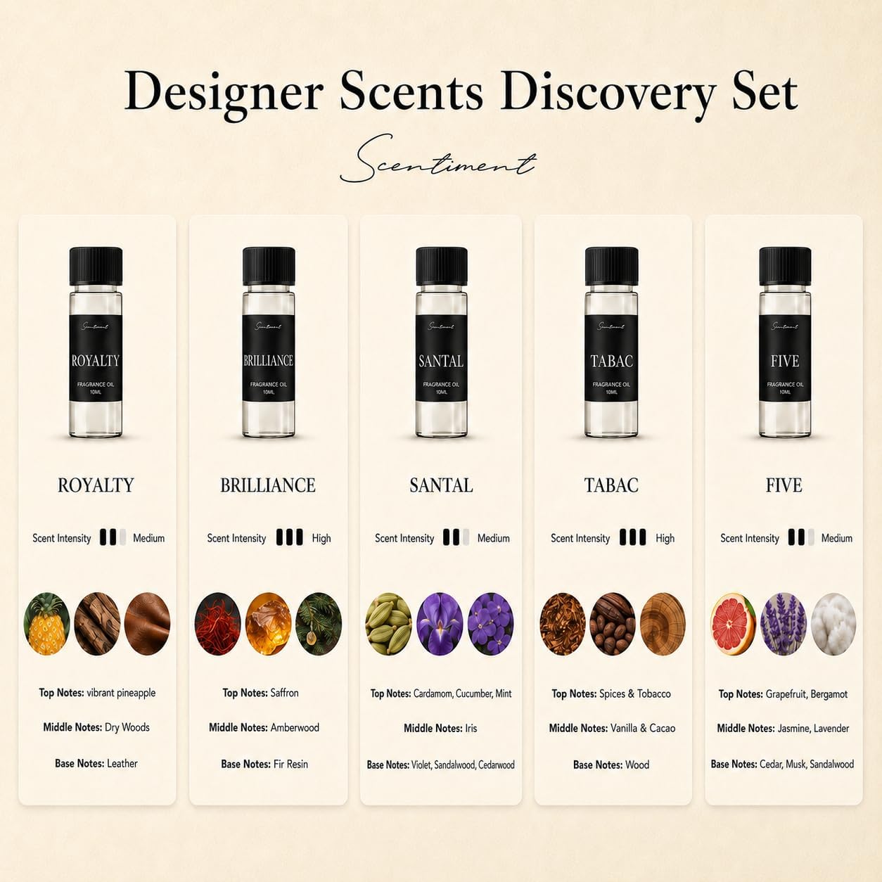 Scentiment Designer Diffuser Oils – Santal (Sandalwood), Tabac (Tobacco & Cacao), Brilliance (Saffron & Amber), Royalty (Pineapple & Leather), Five (Citrus & Musk) – 5 Pack, 0.68 fl oz (20 mL)