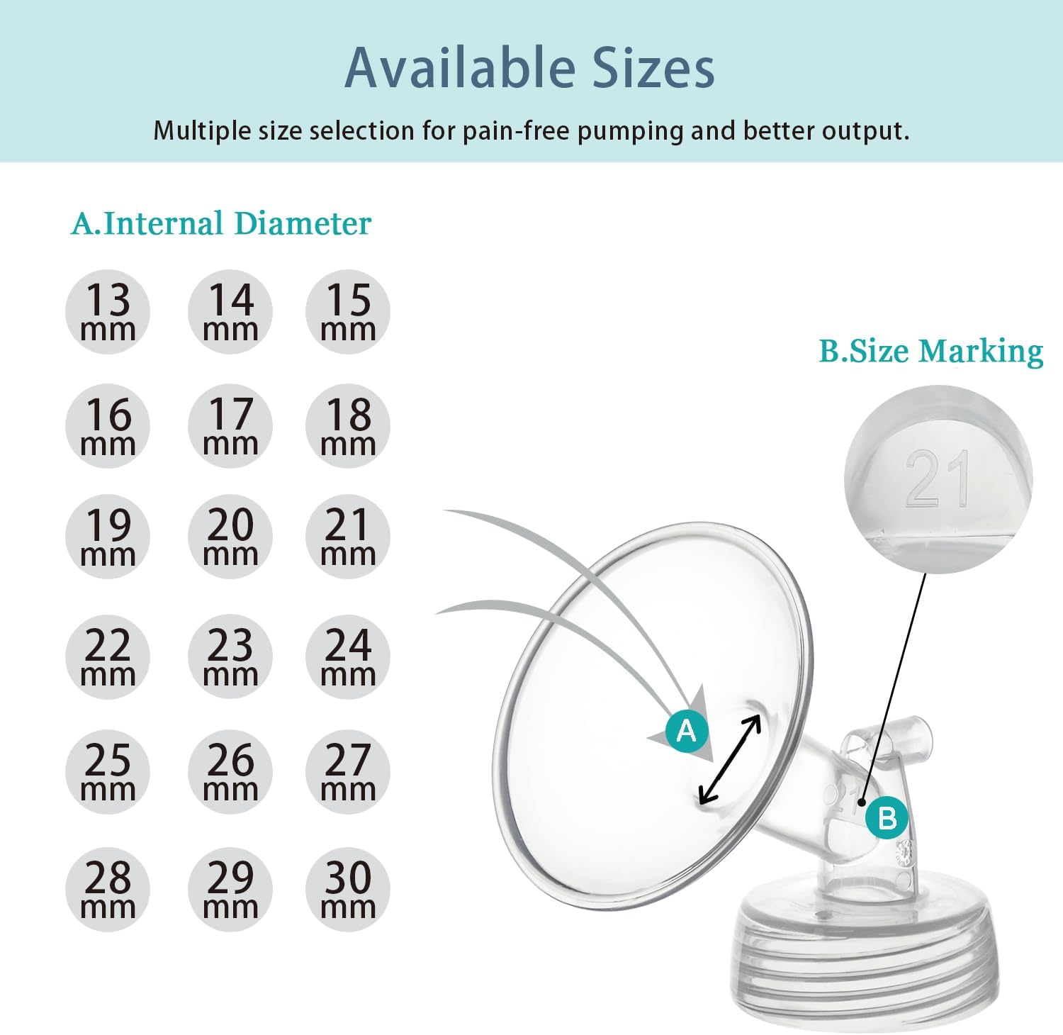 22mm Flange Compatible with Spectra S1 S2 9 Plus Synergy Gold Breastpump Replacement to Spectra Pump Parts and Flange; Not Original; Replaces Shield