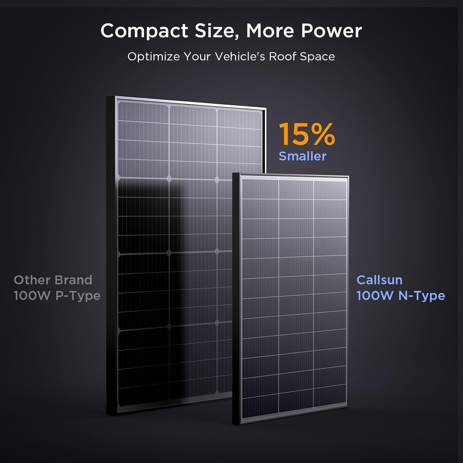 N-Type 16BB 100 Watt Solar Panel, 25% High Efficiency