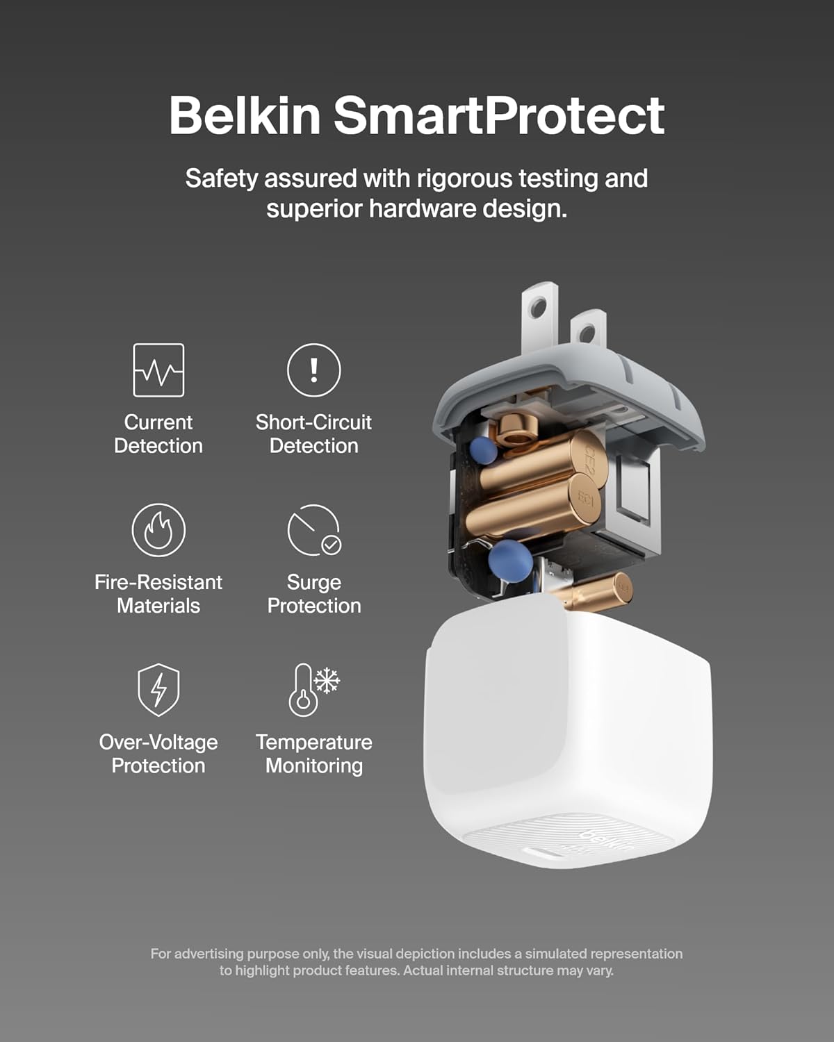 Belkin 45W Compact USB C Charger Block, Fast Charging for Travel