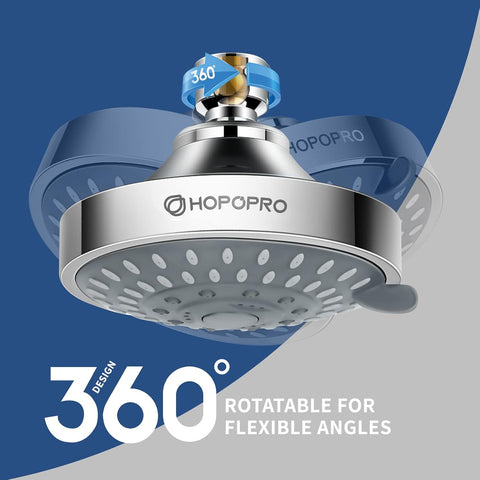 High Pressure Shower Head, HOPOPRO 5-Mode Fixed Showerhead, NBC Recommended