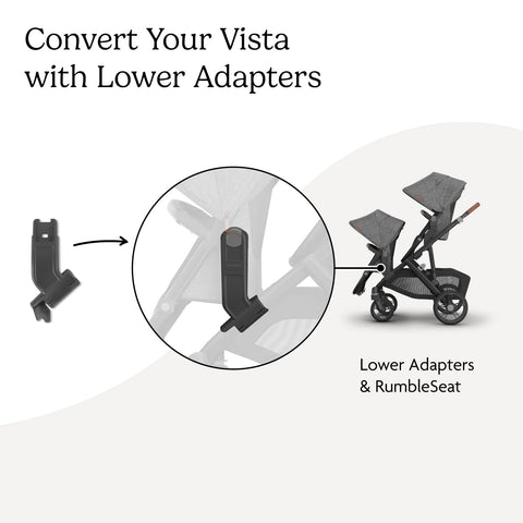 UPPAbaby Lower Adapter for Vista - Fits RumbleSeat V3, Bassinet, Aria, Mesa