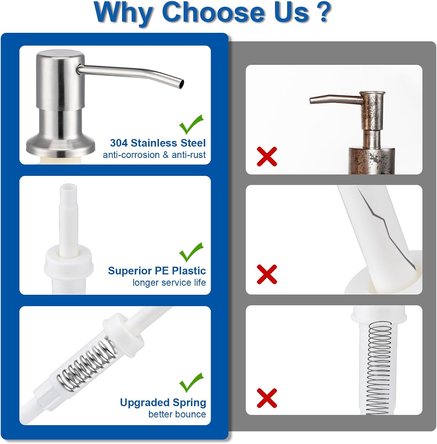 Soap Dispenser for Kitchen Sink, Countertop/Built in Dish Soap Dispenser