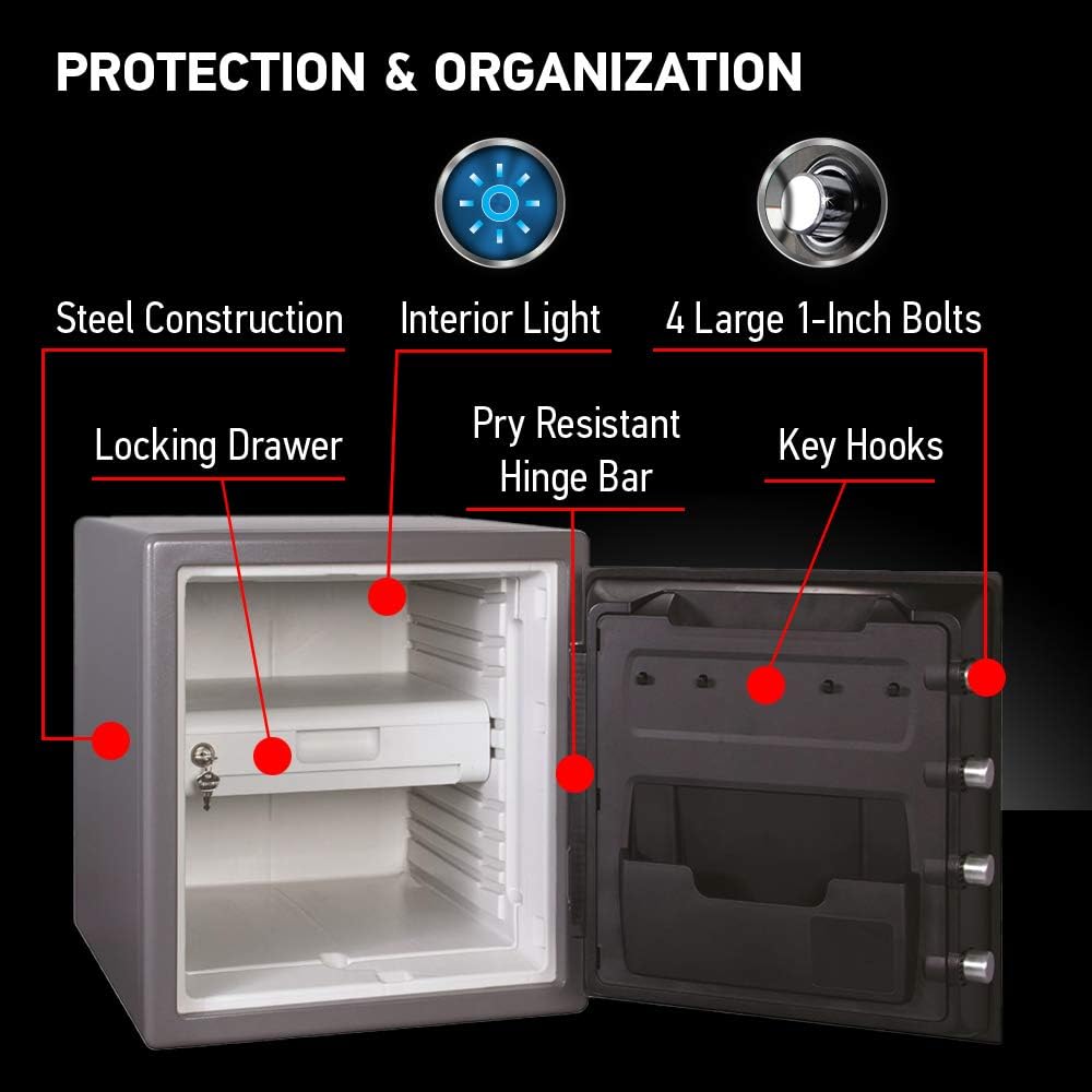 SentrySafe 2-Hour Fireproof Safe, Digital Keypad, 1.2 Cu Ft, STW123GTC